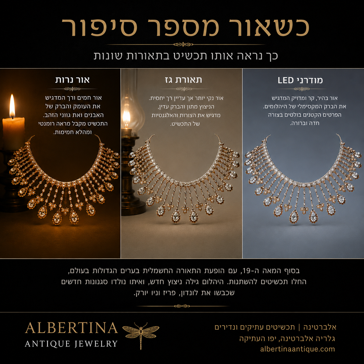 כשהאור שינה את עולם התכשיטים